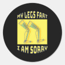 Pesquisar por prótese adesivos Membro artificial