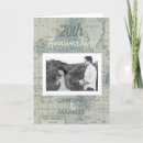 Pesquisar por viajante de mundo convites Internacional