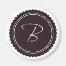 Pesquisar por letra inicial imas Chic