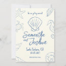Pesquisar por editable convites Modern
