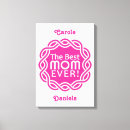 Pesquisar por celta impressão de canvas Mãe