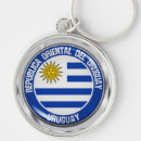 Pesquisar por mundo chaveiros Viagem