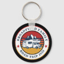 Pesquisar por floresta porta chaves For kids