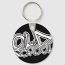 Pesquisar por grafites chaveiros Rua