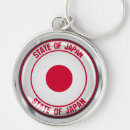 Pesquisar por de da bandeira de japão chaveiros Viagem