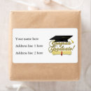 Pesquisar por formatura etiquetas Diploma