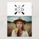 Pesquisar por de rústica formatura convites Festa