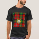 Pesquisar por boyd camisetas Tartã