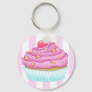 Pesquisar por cupcake chaveiros Crianças