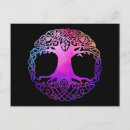 Pesquisar por símbolos celtas cartoes postais Símbolo celta