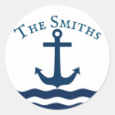 Pesquisar por veleiro artesanato material Vela