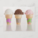 Pesquisar por doce vida cartoes postais Comida e bebida