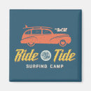 Pesquisar por curso imas Mar