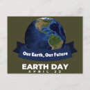 Pesquisar por eco cartoes postais Clima