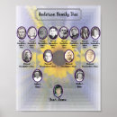 Pesquisar por 3d pôsteres Azul