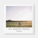 Pesquisar por máquina de escrever imas Minimalista