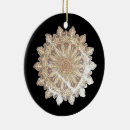 Pesquisar por renda ornamentos Neve