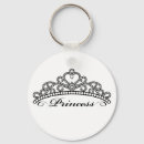 Pesquisar por princesas chaveiros Encanto