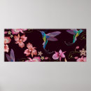 Pesquisar por pássaro exótico pôsteres Vintage