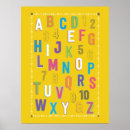 Pesquisar por classroom pôsteres Educational