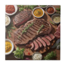 Pesquisar por para churrasco azulejos Verão