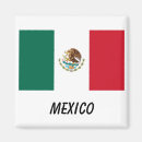 Pesquisar por mex imas México