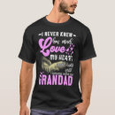 Pesquisar por seg camisetas Como