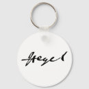 Pesquisar por filósofo chaveiros Alemão