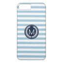 Pesquisar por luz iphone capas For him