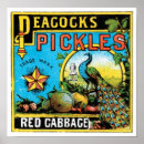 Pesquisar por comida lixo pósteres pôsteres Vintage