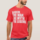 Pesquisar por aiden camisetas Aniversário