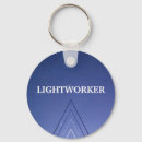 Pesquisar por leves chaveiros Luz