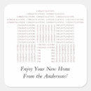 Pesquisar por house adesivos Para eles