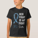 Pesquisar por tipo diabetes 2 camisetas Sensibilização para diabetes