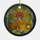 Pesquisar por salvar o planeta ornamentos Aquecimento global