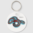 Pesquisar por cobras chaveiros Qualquer pessoa