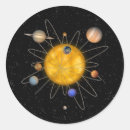 Pesquisar por astronomia artesanato material Sistema solar