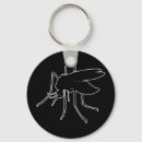 Pesquisar por entomologia chaveiros Amante de insetos