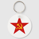 Pesquisar por urss chaveiros União soviética