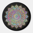 Pesquisar por meditação imas Mandala