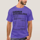 Pesquisar por gaming roupas Console
