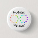 Pesquisar por neurodiversidade Autismo
