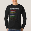 Pesquisar por edição video camisetas Vídeo