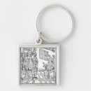 Pesquisar por invenções chaveiros Ciência