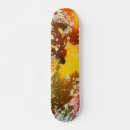 Pesquisar por abertura skates Moderno