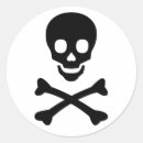 Pesquisar por ossos cruzados adesivos Piratas