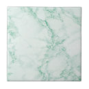 Pesquisar por verde clara azulejos Pastel