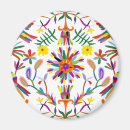 Pesquisar por costa rica imas Mexico