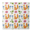 Pesquisar por teste padrão floral azulejos Escandinavo