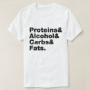 Pesquisar por carbs camisetas Legal